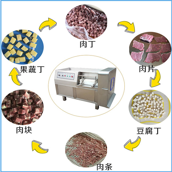 切丁机 冻肉切块机 商用冻肉多功能全自动